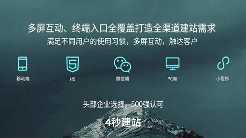 2026年1月國(guó)內(nèi)頂尖網(wǎng)站建設(shè)公司推薦與金融信息咨詢類(lèi)網(wǎng)站優(yōu)選避坑指南